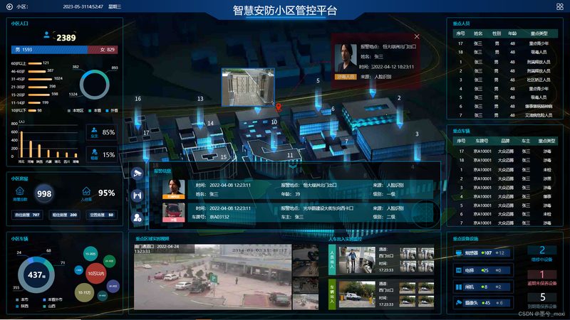 安防报警系统：如何构建一套高效可靠的设备清单**
